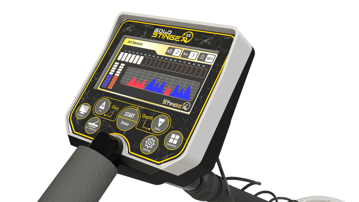 Stinger Detectors Gold Stinger X5 Metal Detector