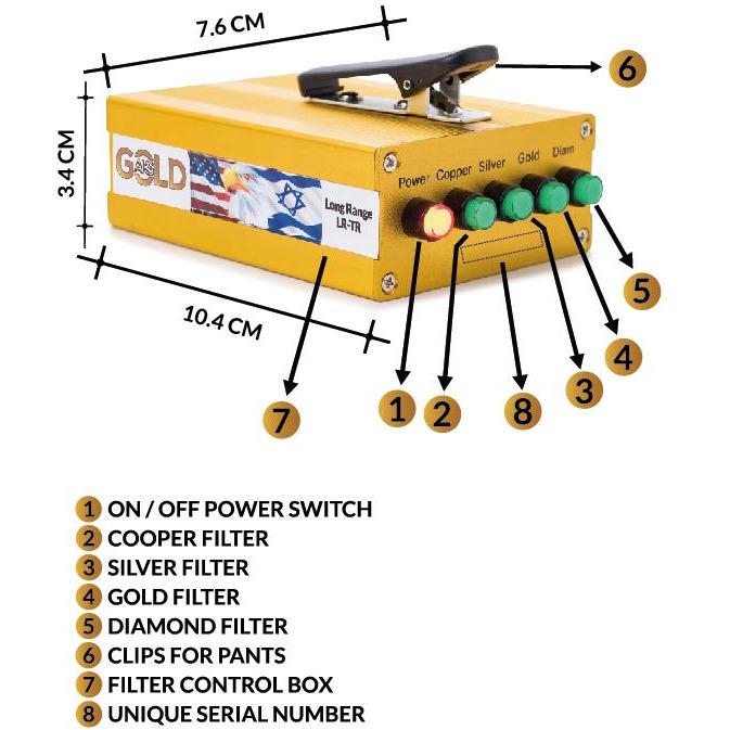 REAL GOLD AKS LR-TR Long Range Gold, Silver, Copper and Stone Metal Detector